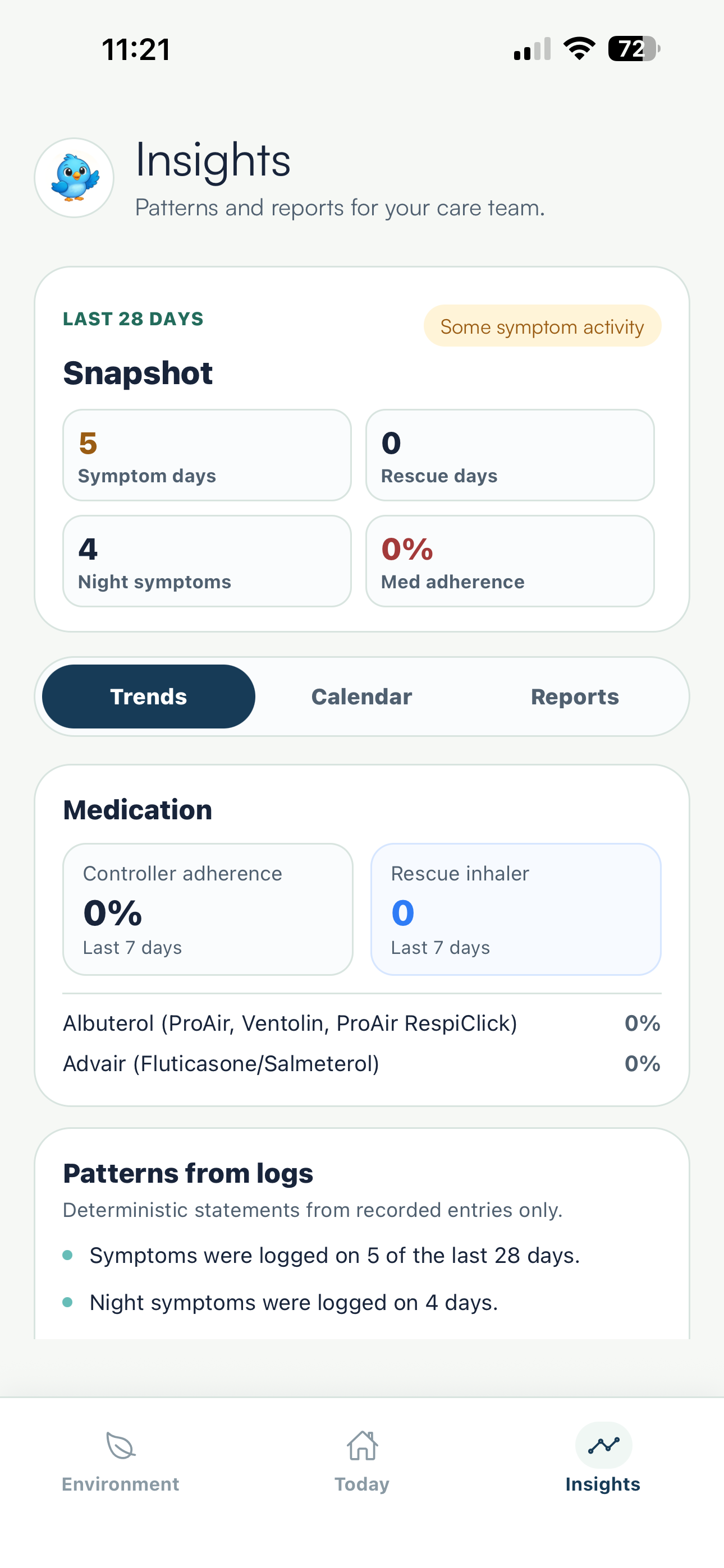 Polly insights screen showing symptom and medication patterns